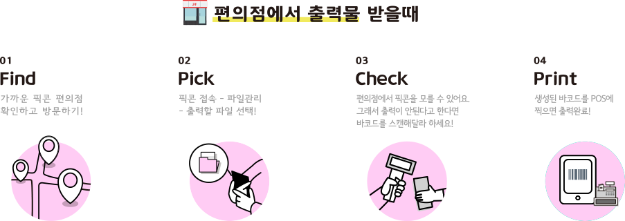 편의점에서 출력물 받을때